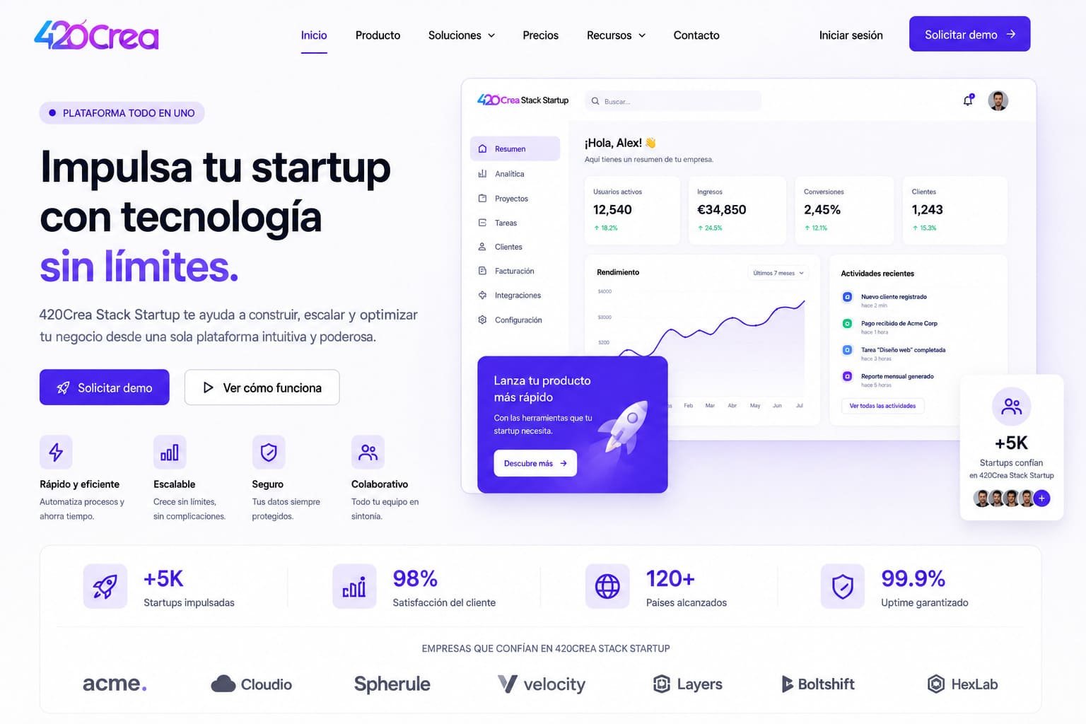 Demo Startup 420Crea Stack Theme